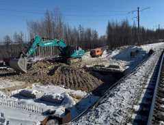 Экскаваторы на земляных работах